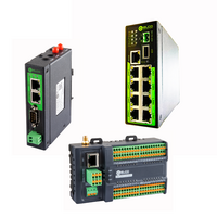 ELCO INTERNET A+ TPS